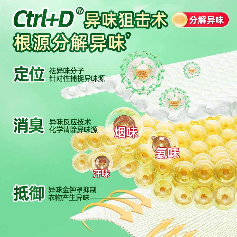 水卫士 植物基闪电洗衣凝珠浓缩洁净洗衣球去污渍洁白柔软持久留香除菌 [尝鲜试用]三腔凝珠26颗*1袋高清大图