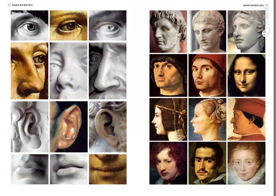 [正版]列宾美术学院素描基础教学素描与速写 门捷列夫采夫编西方绘画教程范画步骤详解 素描肖像人体半身全身像列宾速写高清大图