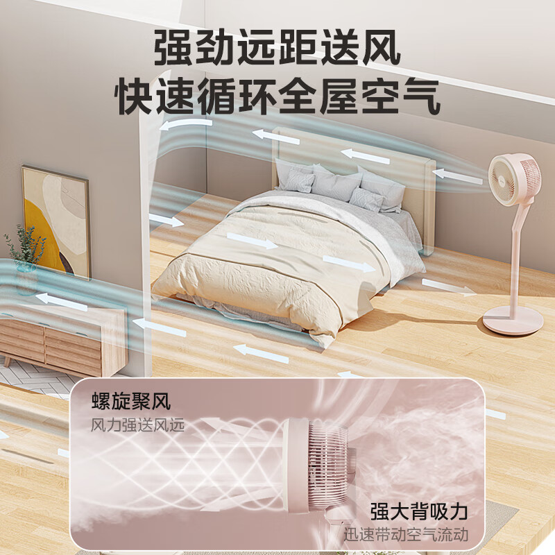 美的(Midea)[离线语音]家用空气循环扇智能遥控落地扇轻音台立两用节能摇头电风扇大风力小型风扇FGA24THR高清大图