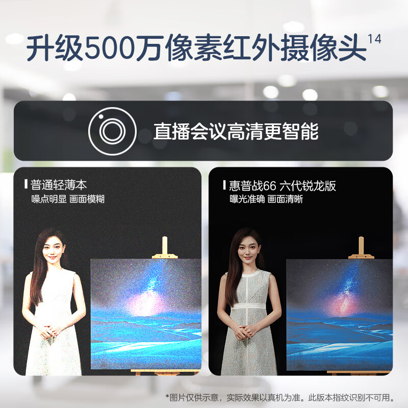 惠普(HP)战66六代 锐龙版 14英寸商务办公轻薄本笔记本电脑(2023新锐龙R7-7730U 16G 1TB固态 高色域低蓝光屏 人脸识别 一年上门 长续航)定制版高清大图