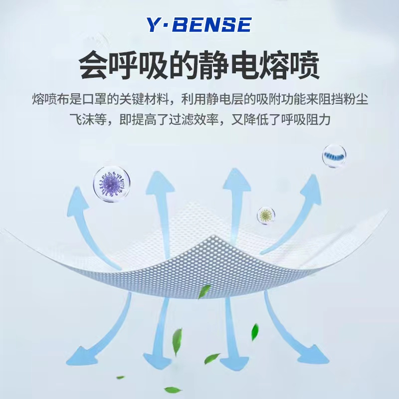 云本色Y·BENSE 医用防护N95口罩