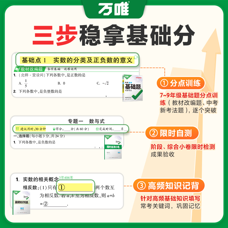 25版化学 初中通用 [正版]基础题英语生物地理数学物理化学小四门万维中考总复习资料全套七八九年级下册数学试卷全套初中必