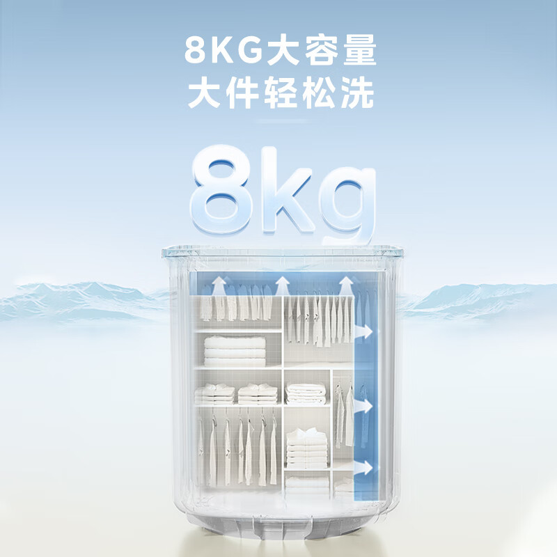 [官方旗舰店]美的半自动双桶洗衣机 8公斤洗+5.5脱水双缸波轮老人简易操作品质电机小巧不占地二级能效MP8DS136高清大图