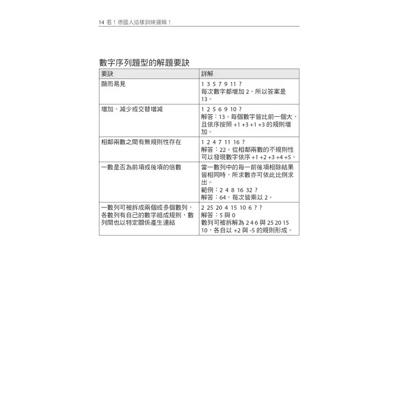 [正版] 跟着德国人学逻辑推理:25类题型、400多道逻辑练习题、2项智力测验,锻炼大脑力,提升思考力(《看!德国高清大图
