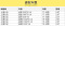 马勒(MAHLE)空气滤LX4714适配17-20款途昂/途昂X 330/380TSI/530 V6 2.0/2.5