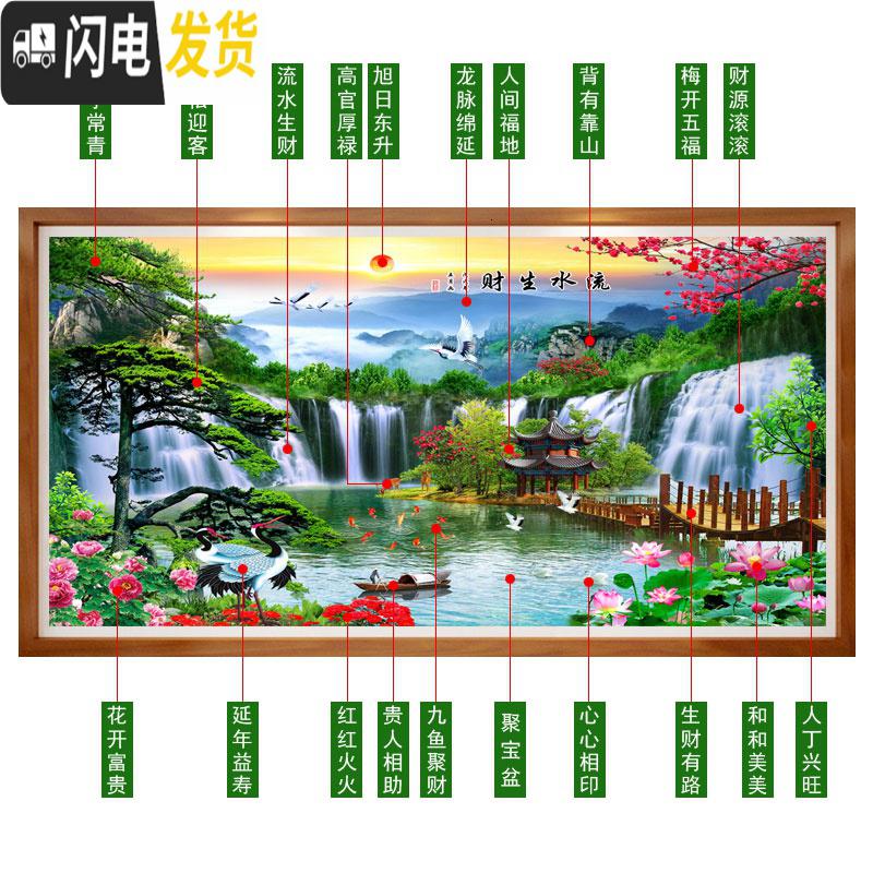 三维工匠十字绣2020新款线绣客厅满绣风景流水生财自己绣手工家用简单刺绣 丝线200*90cm[满绣]三股绣送全套工具高清大图