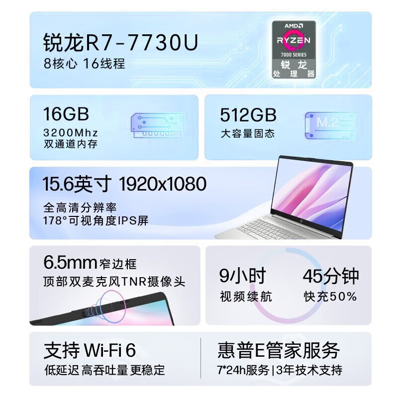 惠普(HP)星15青春版 15.6英寸家用网课商务办公轻薄本笔记本电脑(锐龙8核R7-7730U 16G 1TB固态 A面金属)15-fc0271AU定制版