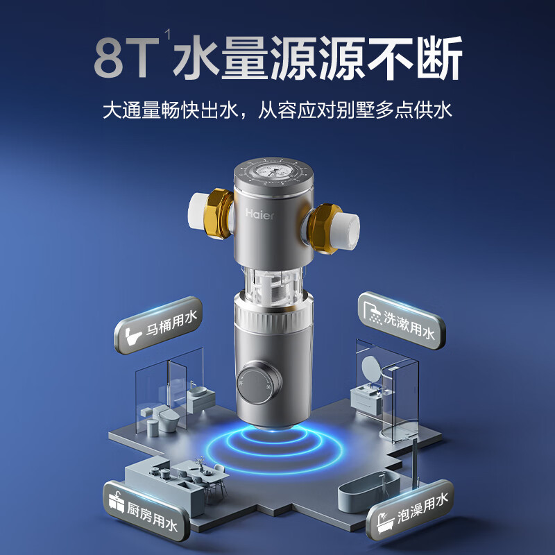 海尔(Haier)前置过滤器8T大通量小飓风家用净水器40微米反冲洗磁环吸附双过滤全屋净水一键自动冲洗HP-37PRO