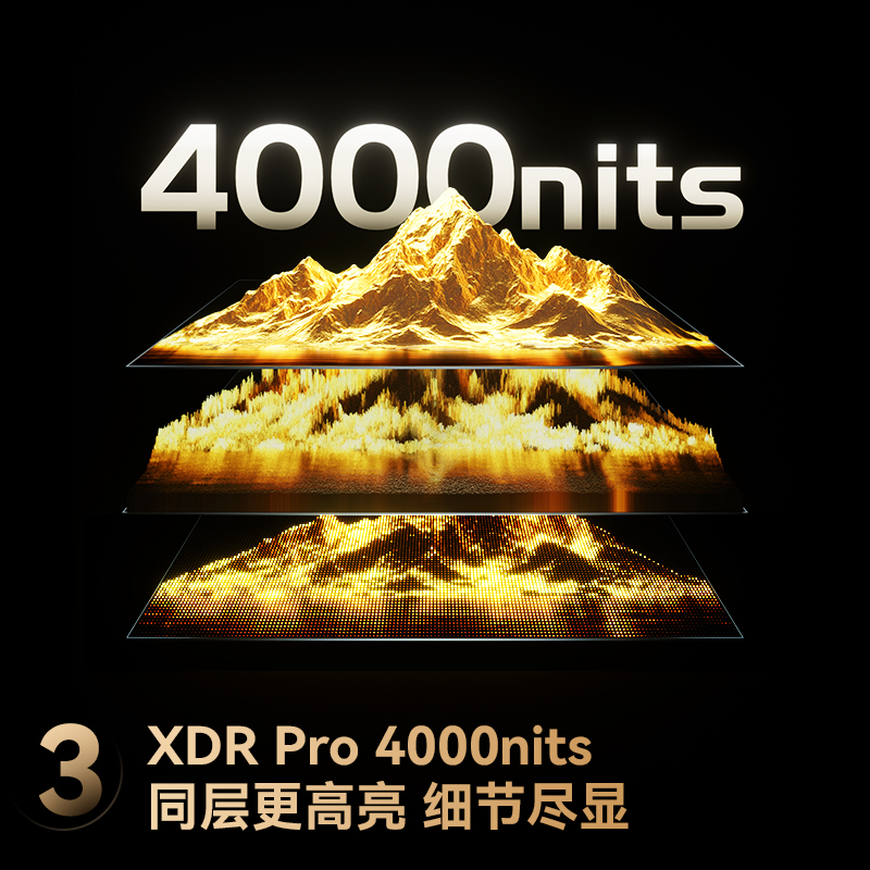 长虹电视85U7H Mini 85英寸电视 AI TV壁画 DeepSeek MiniLED 4K超高清平板电视政府补贴高清大图