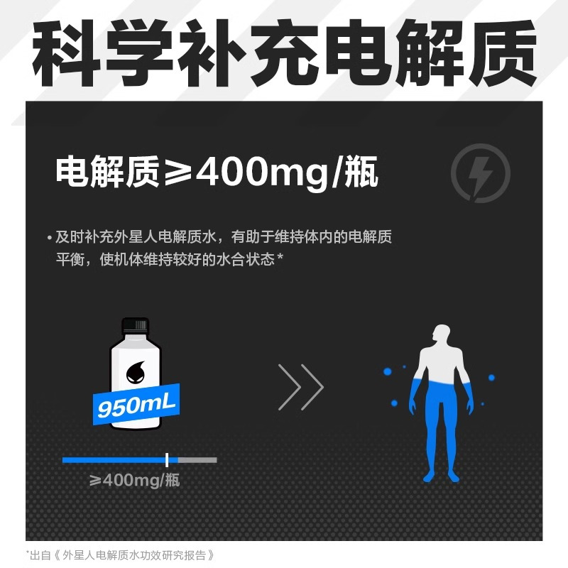 元气森林外星人电解质水950ml*8瓶荔枝海盐0糖0卡无糖健身运动饮料高清大图