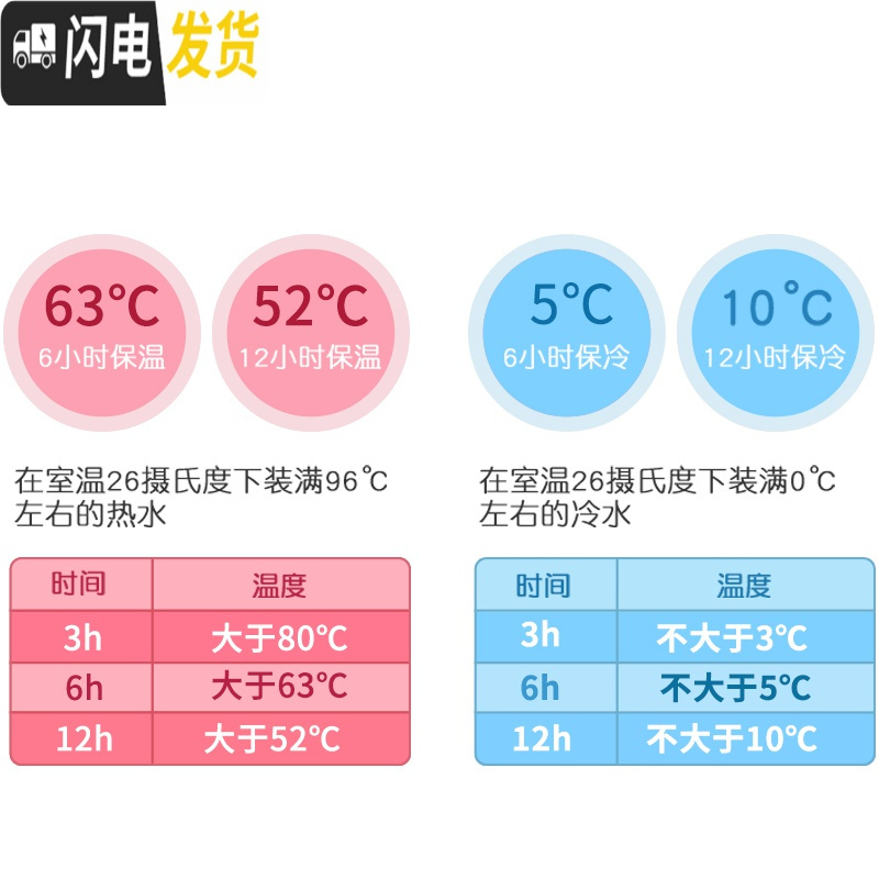 三维工匠保温水杯子可爱少女简约清新森系学生小巧便携ins原宿风潮流个性 直身款蓝色-400(送杯刷)保温杯