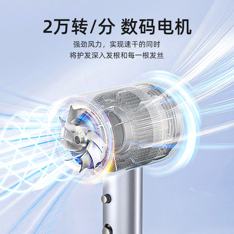 西屋(WESTINGHOUSE) 负离子电吹风机H107灰色高清大图
