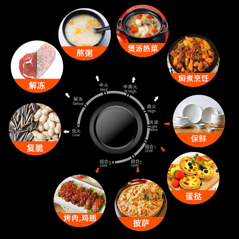 格兰仕(Galanz)微烤一体机G70F20N3P-ZS(W0)高清大图