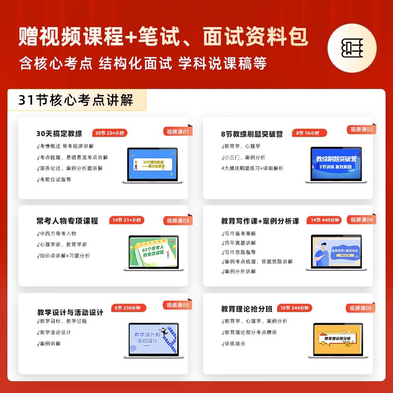 [正版]新版山香2024年河南省特岗教师招聘考试主观题备考攻略上册案例分析+论述下册教学设计+教育写作上下两册郑州特岗高清大图