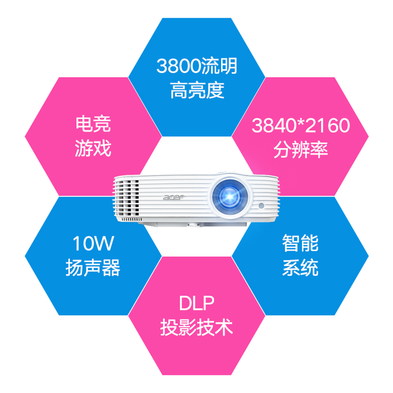 掠夺者Acer宏碁GD711投影仪4K电竞游戏侧投智能家用家庭影院无线240HZ刷新率NTSC广色域