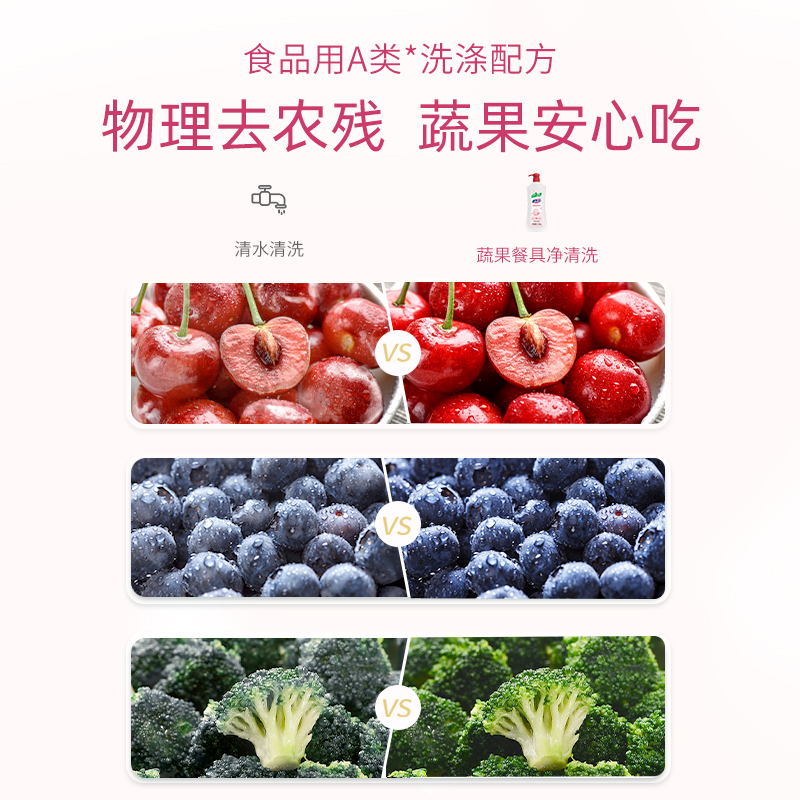 活力28果蔬餐具净洗洁精白桃乌龙香型超4斤 1.12kg*2瓶 食品用配方可洗果蔬孕妇儿童家庭放心用
