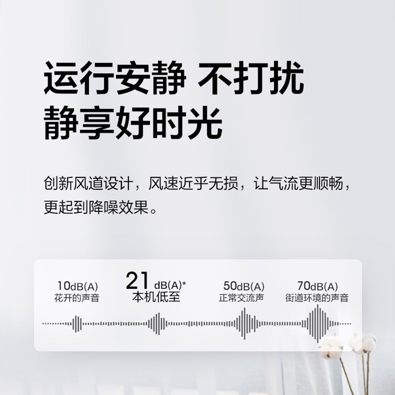 美的(Midea) KFR-72GW/G1-1 挂壁式冷暖空调 3匹 变频 空调挂机 (Z)