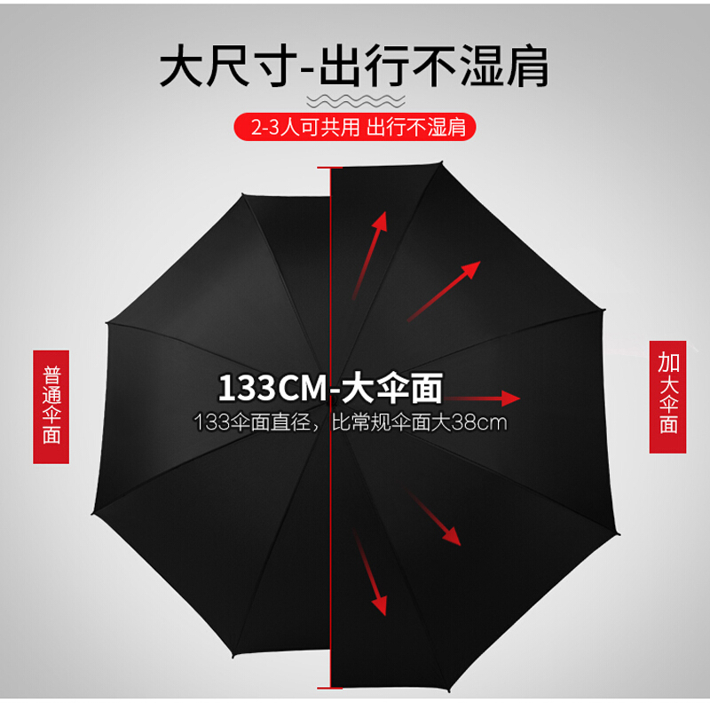 18新款自动大号长柄雨伞男女双人三人高尔夫伞双层商务定制直柄加大码