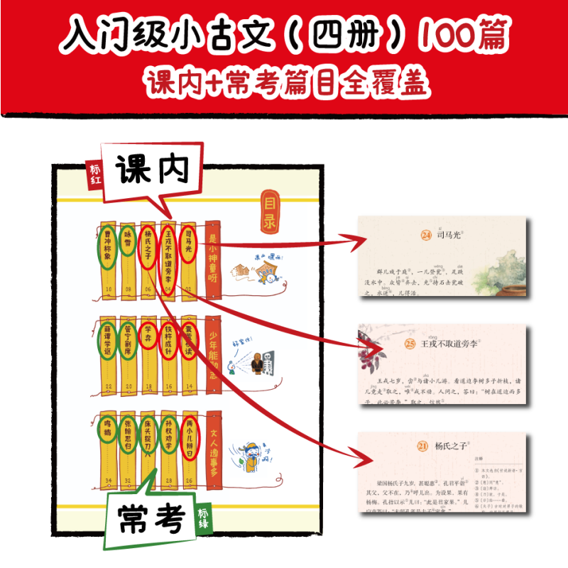 [全套4册]小古文漫画笔记 [正版]小古文漫画笔记全套4册小学小学生一二三四五六年级古诗词文言文阅读字词句文学拓展趣味漫