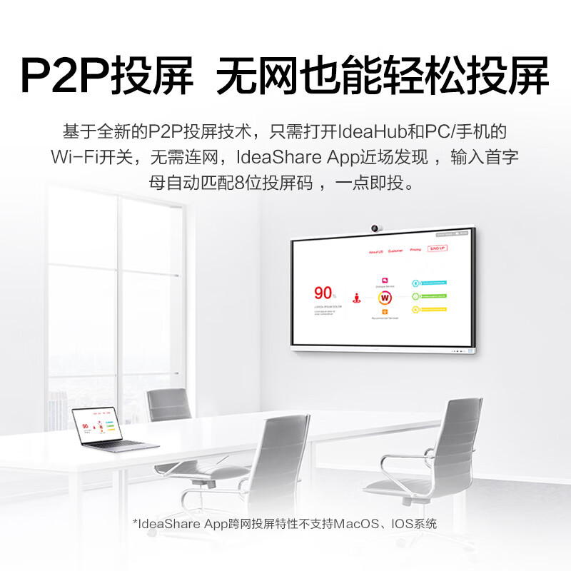 华为(HUAWEI)会议平板一体机65英寸IdeaHub S2鸿蒙多媒体触屏电子白板企业办公无线投屏智慧屏显示器