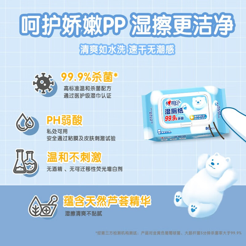 心相印 XCY080+P2 湿厕纸系列高清大图