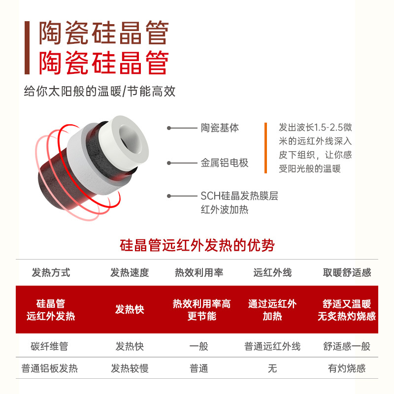 一均25款取暖桌电暖桌A40赛琳那灰138*80CM岩板电磁炉升降茶几取暖茶几家用多功能烤火桌子电炉子取暖炉电暖升降茶几高清大图