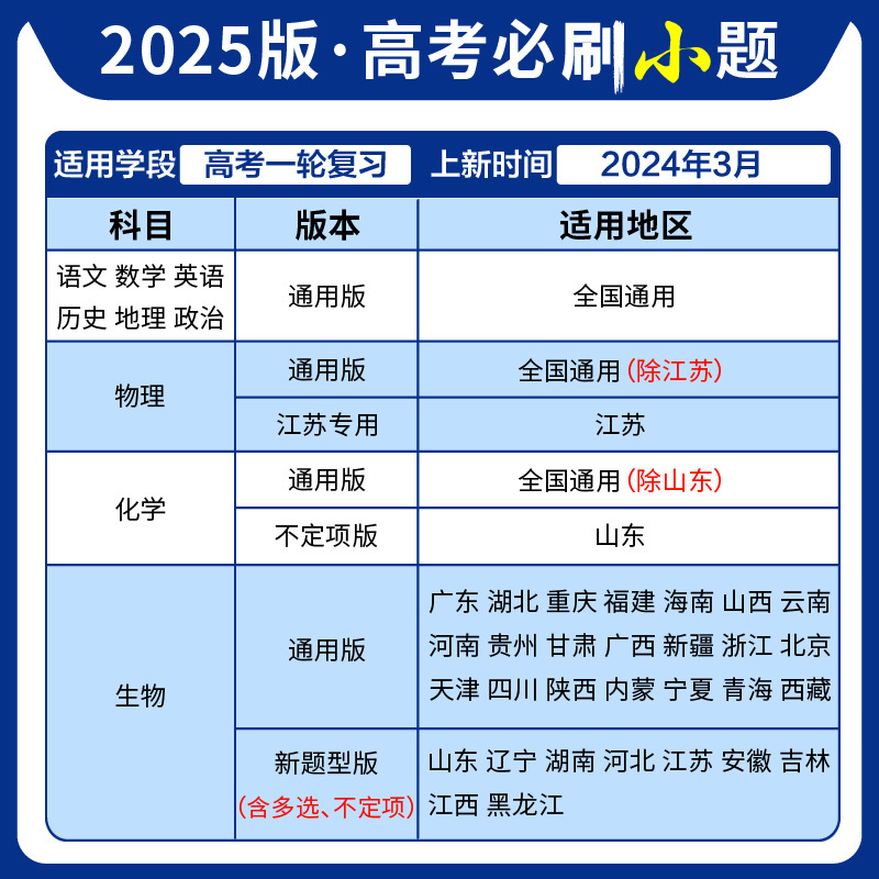 理科数学 全国通用 [正版]2025高考必刷小题语文数学文理科英语物理化学生物政史地全国版 高一高二高三基础题专项训练