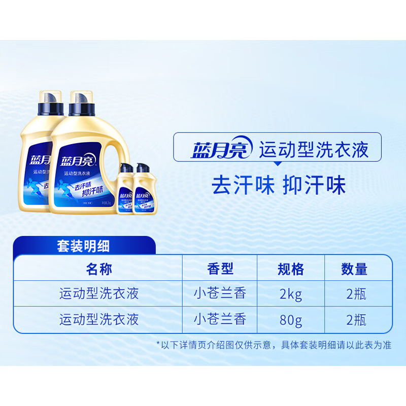 蓝月亮 小苍兰香 运动型 洗衣液1kg泵瓶*2+运动型洗衣液80g瓶*2高清大图