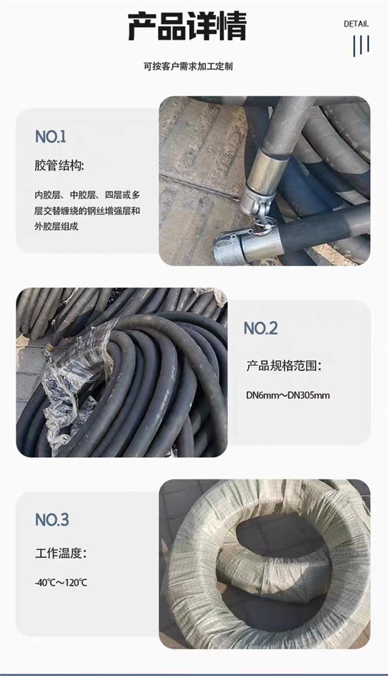 盛京联硕高压油管液压总成钢丝编织橡胶管 内径6mm 2层钢丝 10米 卷高清大图