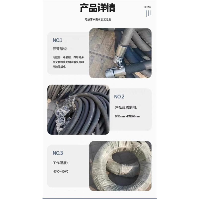 盛京联硕高压油管液压总成钢丝编织橡胶管 内径6mm 2层钢丝 10米 卷图片
