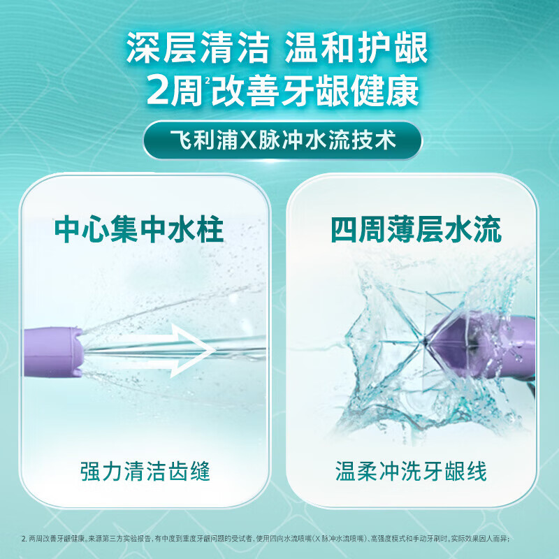 飞利浦(Philips)HX3911/41电动冲牙器3支喷头高清大图