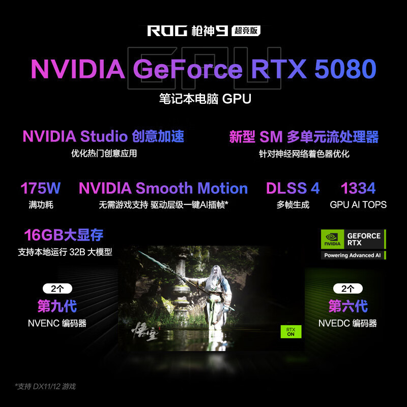 华硕(ASUS)玩家国度ROG枪神9 超竞版 16英寸 电竞游戏本笔记本电脑 (Ultra9 275HX RTX5080 32G 1T固态 2.5K 240Hz 黑色)高清大图