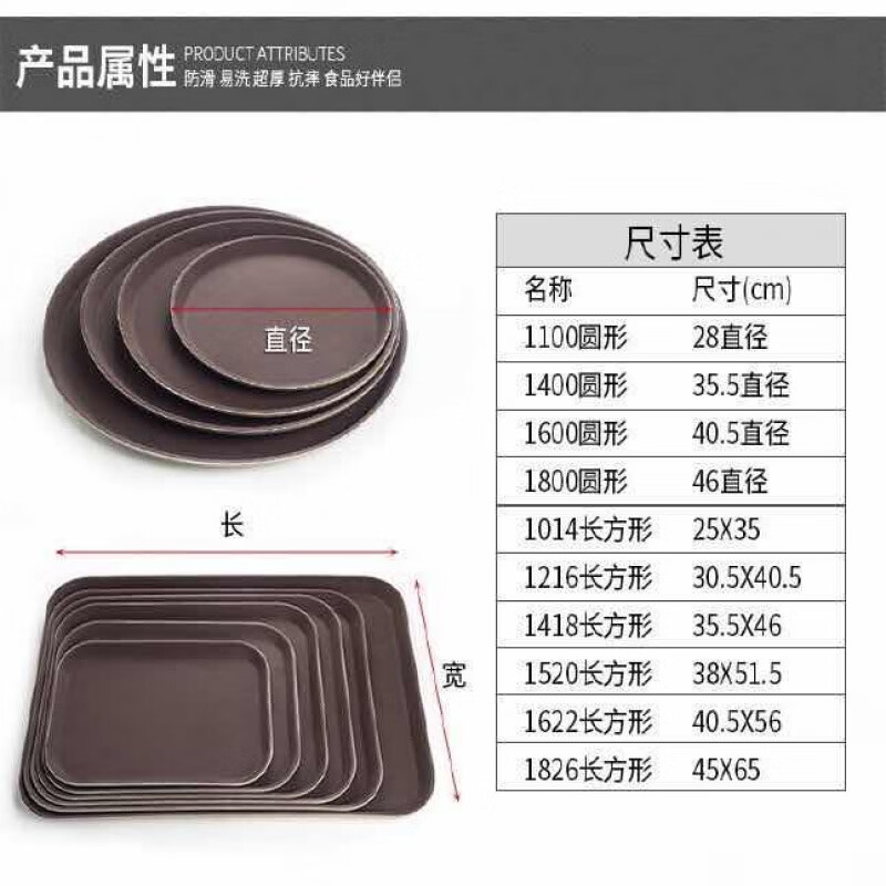 圆形钢化托盘塑料托盘长方形餐厅上菜托盘酒吧咖啡厅防滑上酒托盘 1400圆形35x35 塑料无痕托盘高清大图