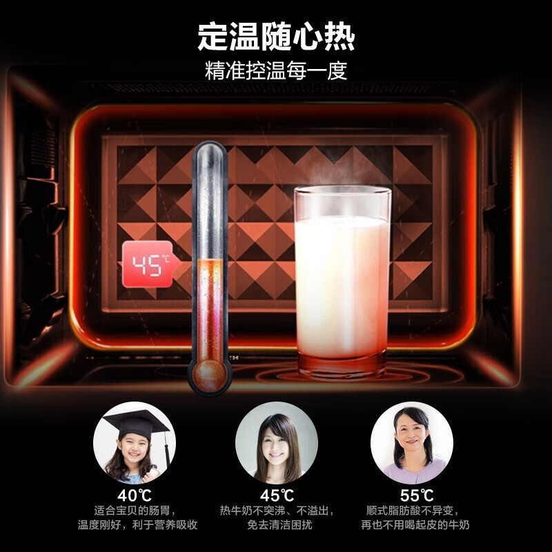 美的(Midea) 定温热微波炉 微波炉烤箱一体机 23L恒温加热 ZMD安心系列 PC23C3高清大图