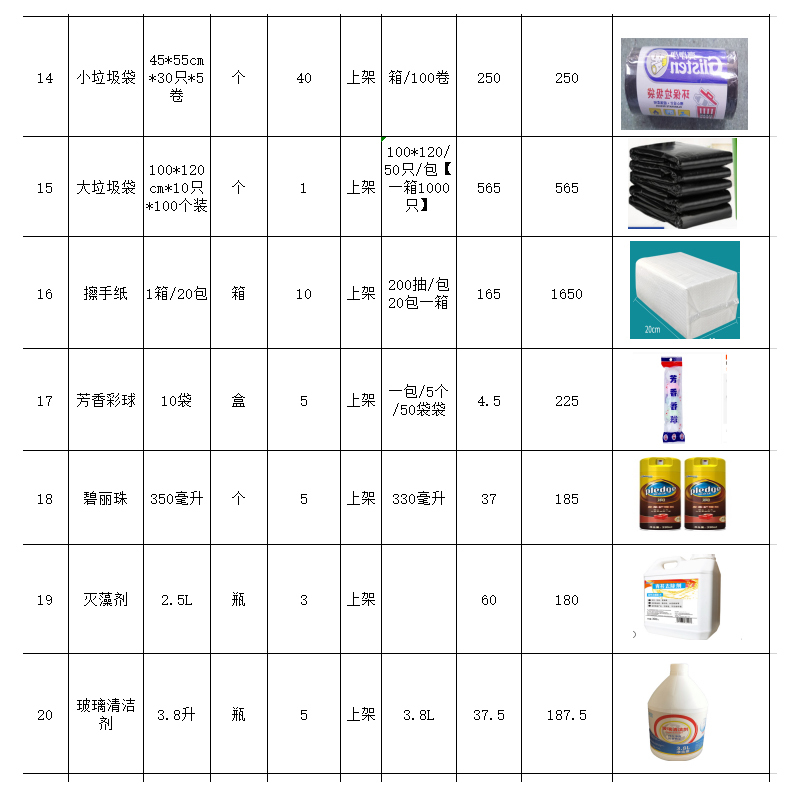 清洁用品组套