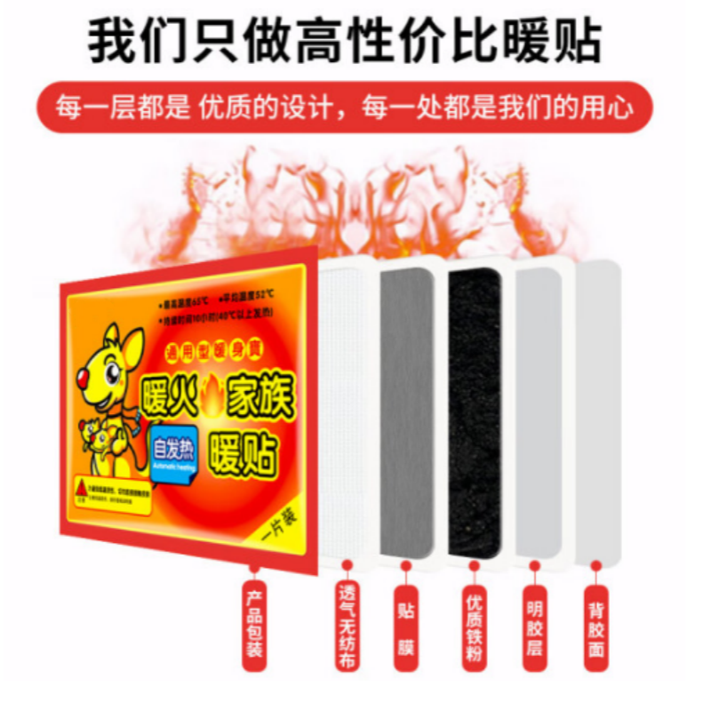 自发热暖宝宝贴 1盒20片高清大图