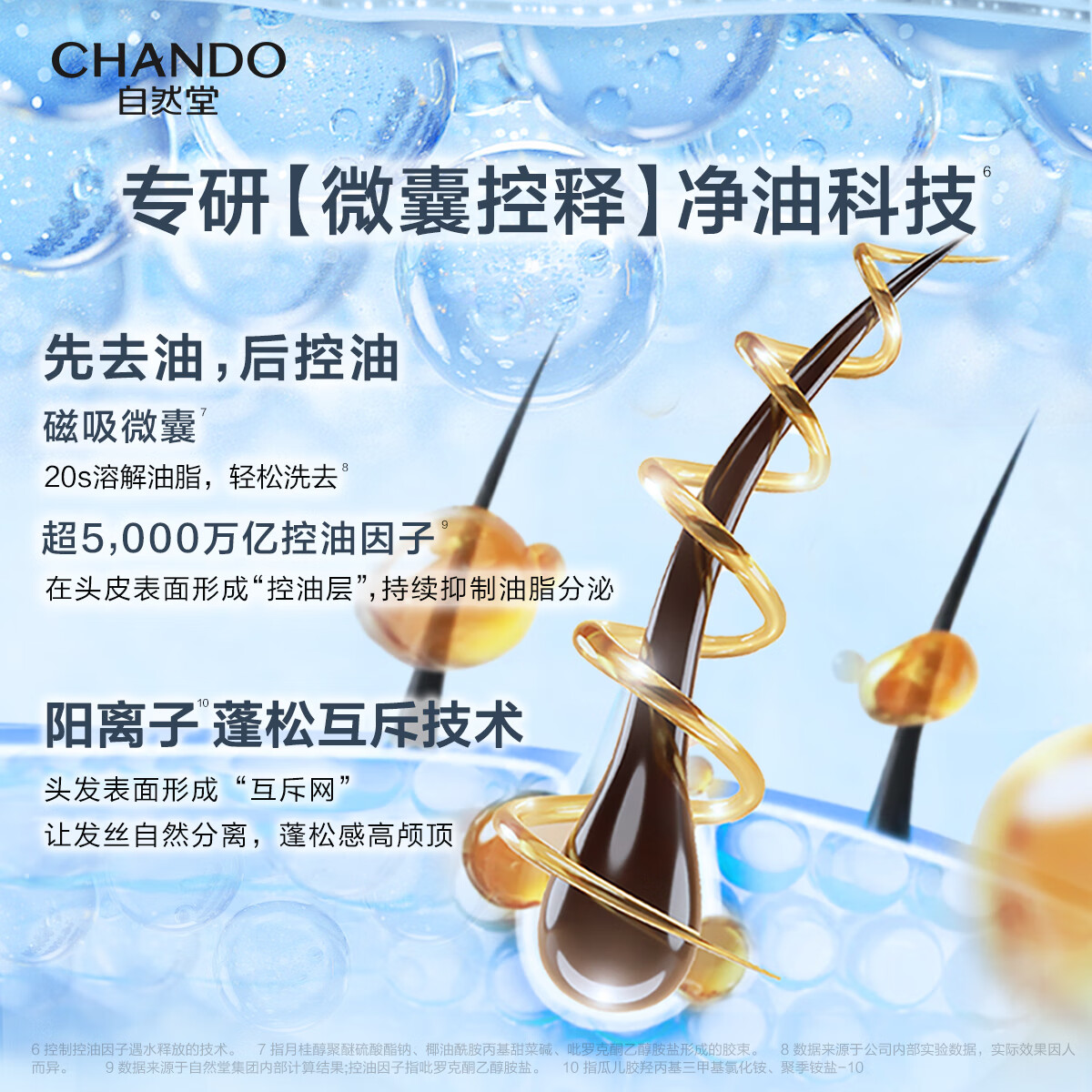 自然堂 控油蓬松洗发水 600g/瓶高清大图