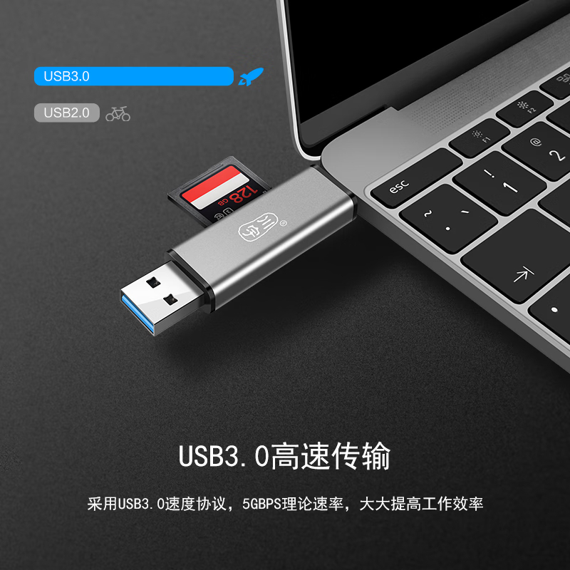 川宇USB3.0高速SD/TF读卡器Type-c单反相机存储卡行车记录仪电脑苹果15手机内存卡收纳盒多功能合一