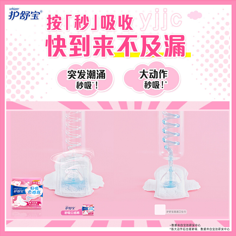 护舒宝 秒吸云感棉极薄日用(15+3)片卫生巾 2包装高清大图