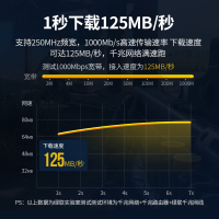 绿联网线家用超6六类千兆扁平10电脑路由器宽带五5高速网络线