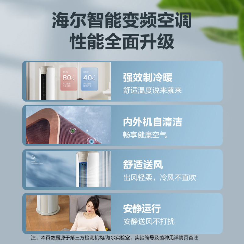 海尔空调(Haier)3匹 变频 新3级能效 健康自清洁 快速冷暖 家用空调柜机KFR-72LW/06KCA83U1高清大图