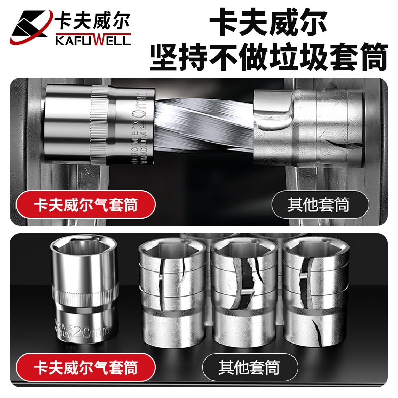 卡夫威尔 综合工具套装 多功能五金工具组 精密设计 便携收纳 高效实用 工匠级品质高清大图