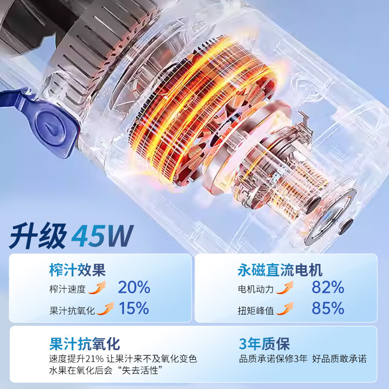 美之扣360橙汁机MDC1 汁渣分离全自动原汁机多功能料理机小型果汁机电动榨汁杯榨汁机高清大图