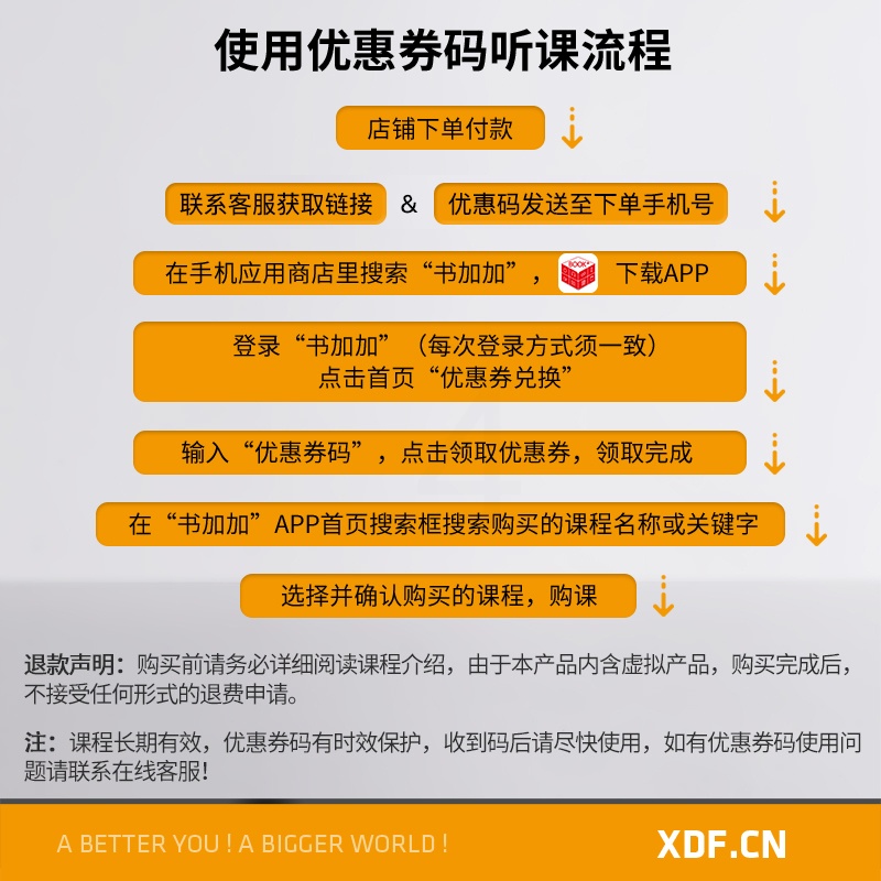 KET官方模考题精讲精练 全额 [正版]新东方 剑桥KET模考题精讲精练 配套视频课 sjj网络课程高清大图