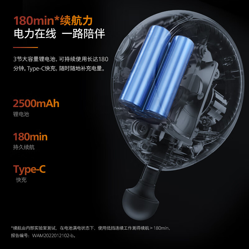 飞利浦(Philips) 筋膜枪按摩枪 运动健身专业级肌肉深层按摩器放松肩颈腰椎腿全身颈肌膜枪 PPM5301G高清大图