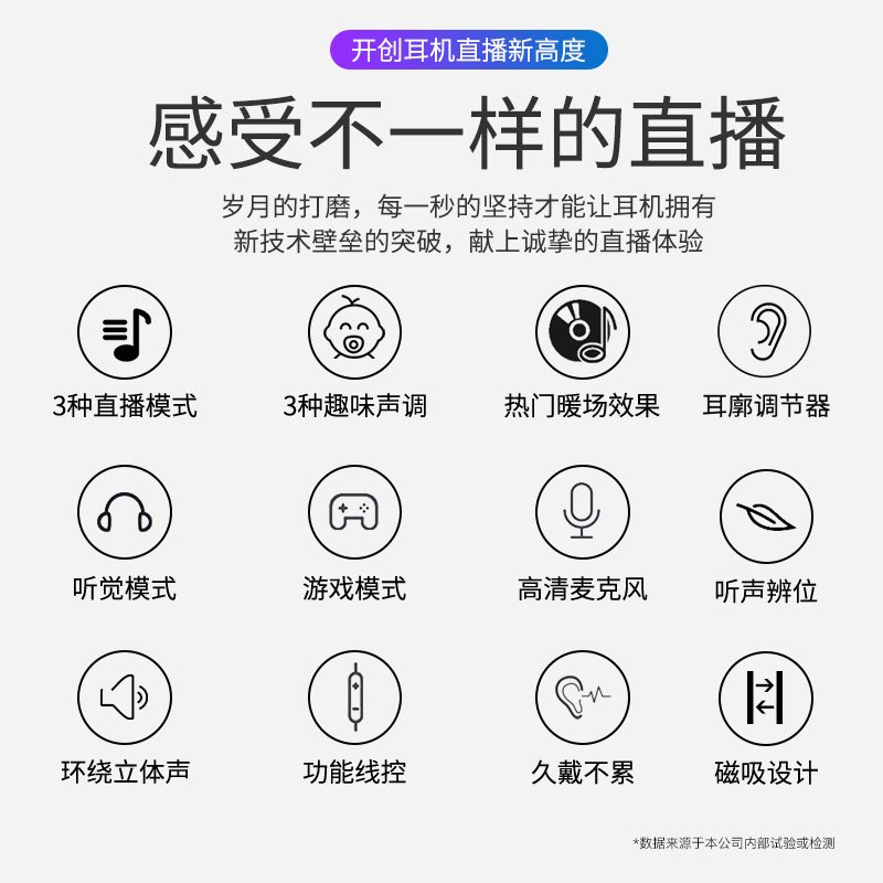 十盏灯R3手机直播主播K歌耳机随身便携调音声卡设备男女通用御姐萝莉音刺激战场吃鸡游戏语音变声器 白色安卓TYPE-C接口