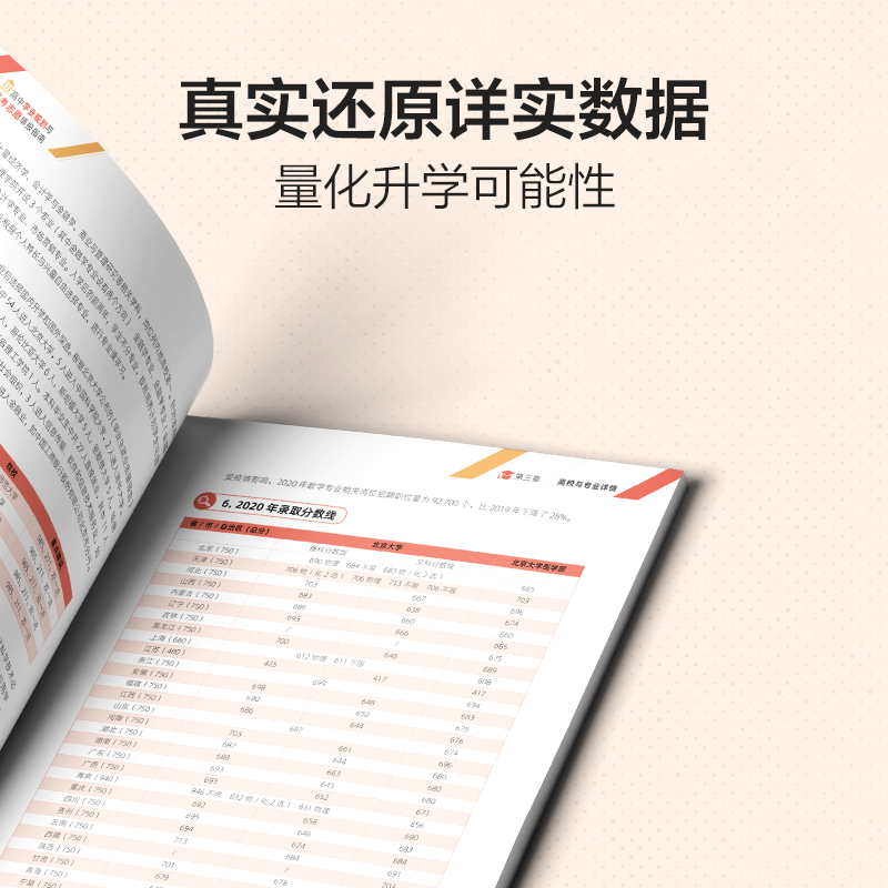 全国通用 [正版]2023新版高中学业规划与高考志愿填报指南985大学双一流报考指南 大学报考专业指南各大学录取分数线专