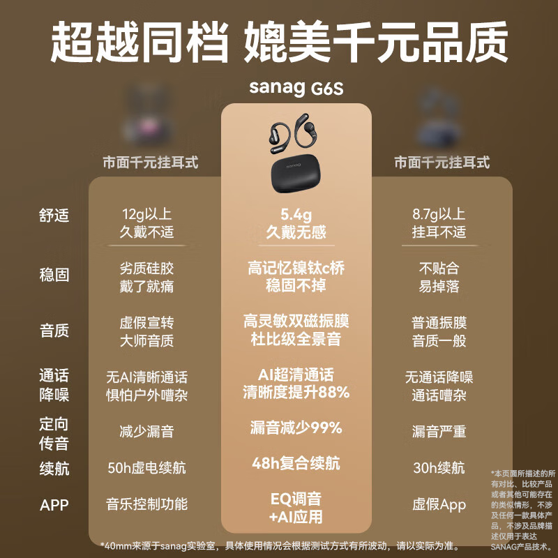 塞那 S-G6S-耳机-灵动米 骨传导蓝牙耳机挂耳式概念开放式不入耳运动跑步高清大图