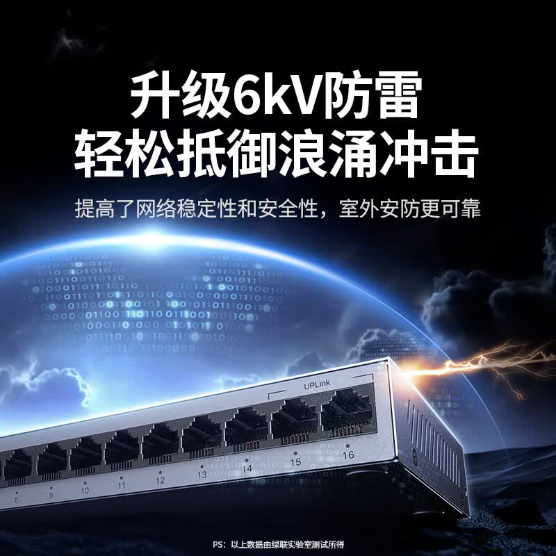 绿联16口千兆交换机 企业级交换器 工程监控网络分线转换器 家用网线分流器VLAN划分加厚钢壳3537高清大图