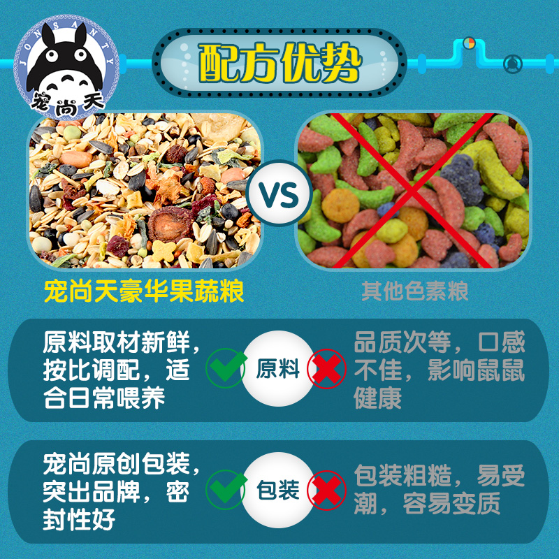蔬菜果干仓鼠粮食物饲料主粮小仓鼠用品主食金丝熊粮食6LB高清大图